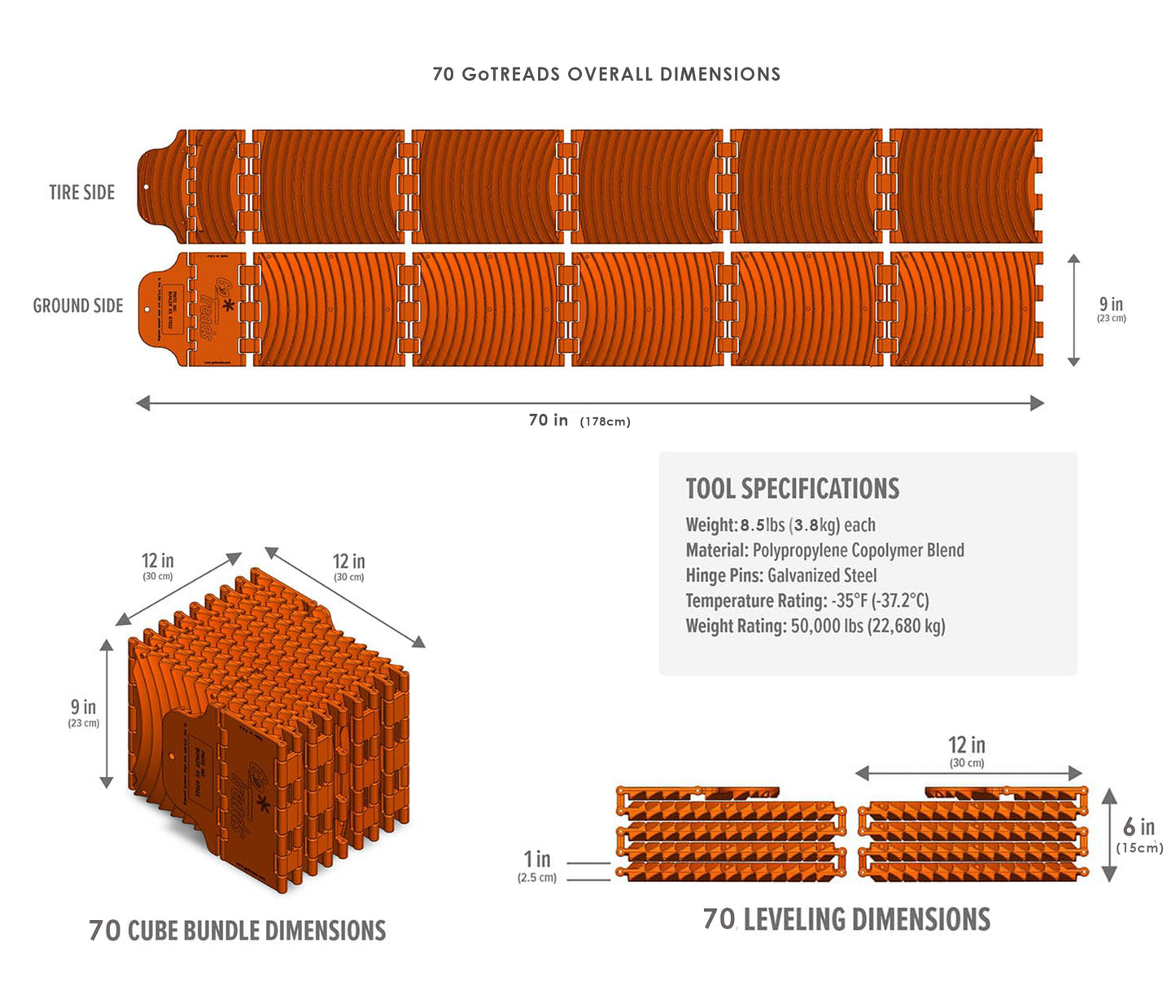 GoTreads GoLong 70's- Length